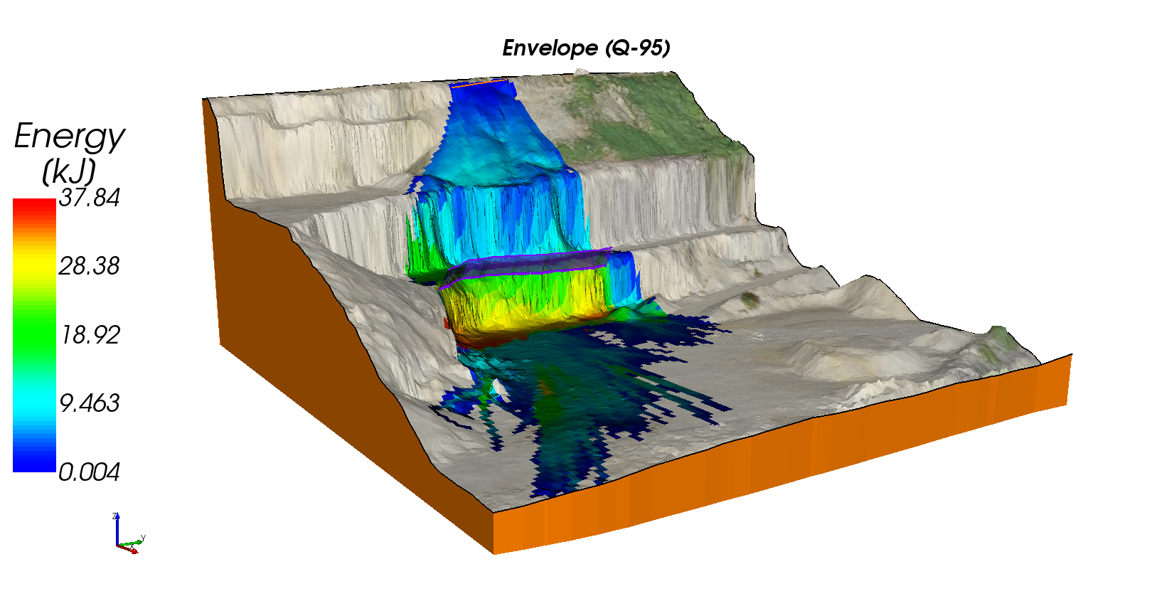 exemple_quickstart4_3D_Ana_Env_Energy_0.png
