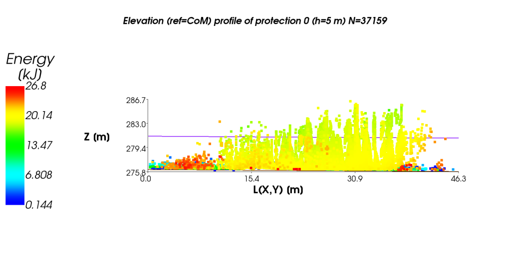 exemple_quickstart5_4-1-1024x528.png